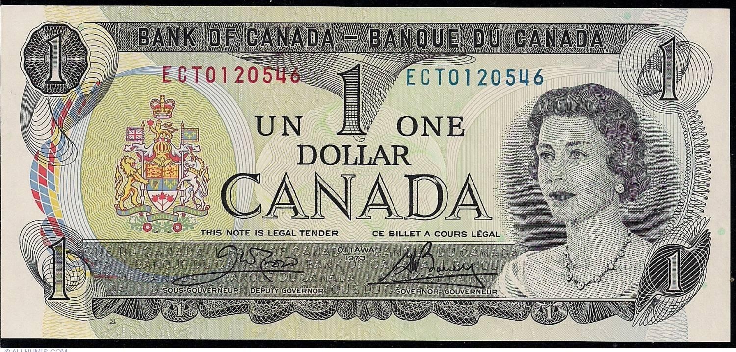 канадский доллар в Украине